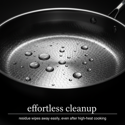 Titanium Performance Pan