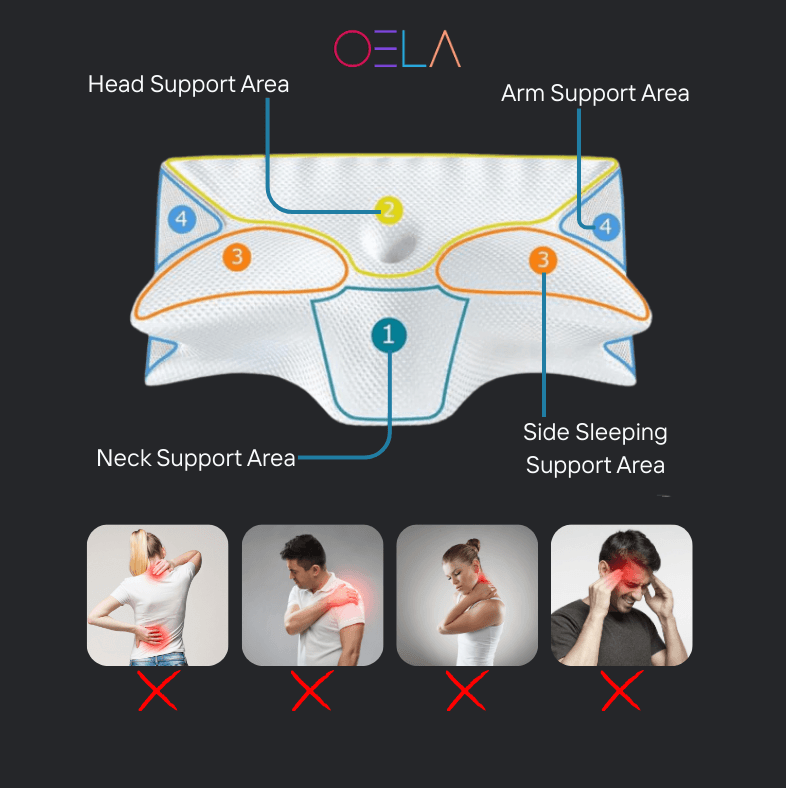 ELVIANOR™ The Sleep Aid Pillow- Replacement